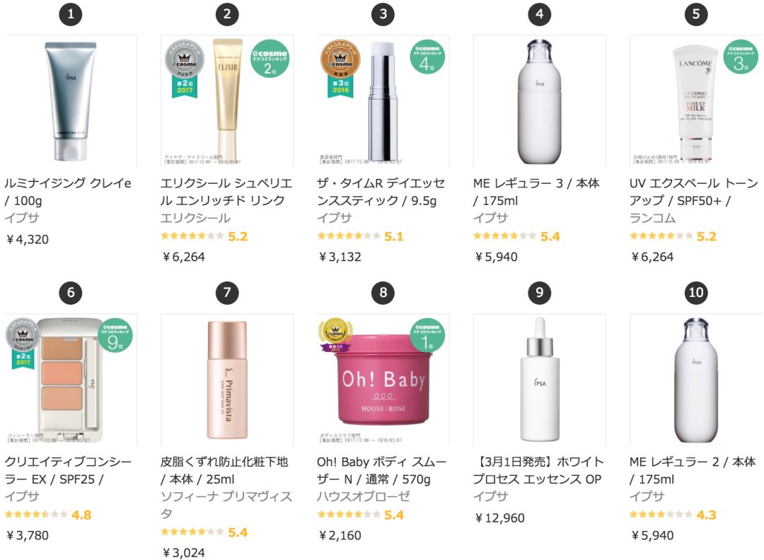 日本腾素代购怎么选？三步避坑+验真技巧全攻略优质