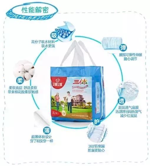 日本腾素和伟哥区别长期服用安全性对比分析优质